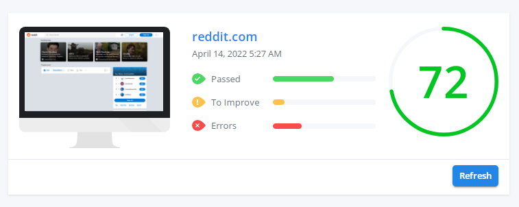 Google ranking software - Woorank results page